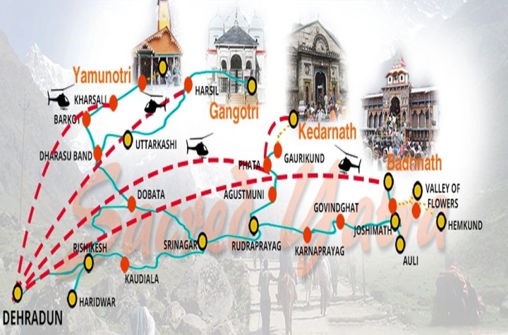 Travel Of India